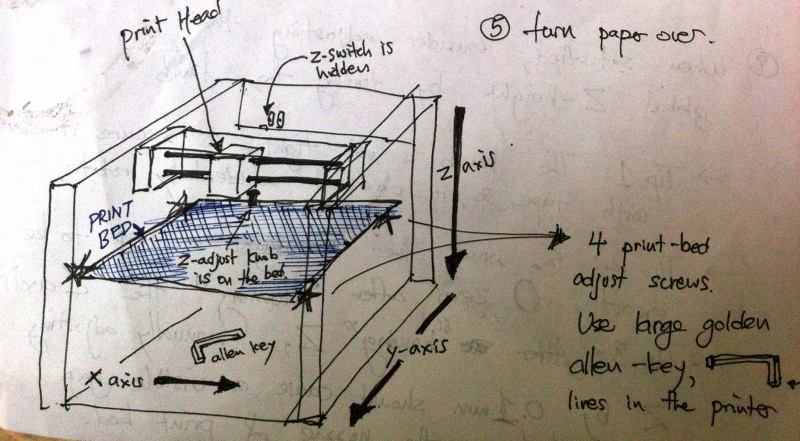 File:AncientDiagram.jpg