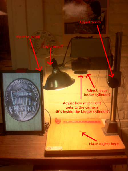 File:Milliscope annotated.png